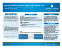 Associations between the impact of COVID-19 and maternal stress