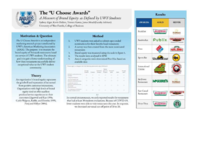 Measuring brand equity from student perceptions concerning local businesses