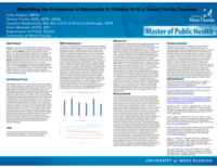 Describing the prevalence of Salmonella in children 0-19 in select Florida counties