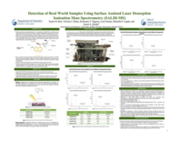 Detection of real world samples using Surface Assisted Laser Desorption Ionization Mass Spectrometry (SALDI-MS)