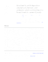 Simulated N and S deposition affected soil chemistry and understory plant communities in a boreal forest in western Canada
