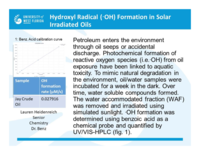 Hydroxyl radical (-OH) formation in solar irradiated oils