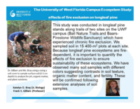The UWF Campus Ecosystem Study: Effects of fire exclusion on longleaf pine