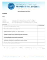 Oral Communication Skills Rubric