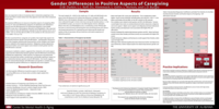Gender differences in positive aspects of caregiving