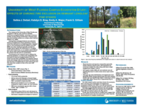 The University of West Florida Campus Ecosystem Study: Effects of chronic fire exclusion on remnant longleaf pine stands
