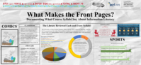 What makes the front pages?: Documenting what course syllabi say about information literacy