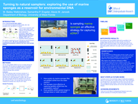 Turning to natural samplers: exploring the use of marine sponges as a reservoir for environmental DNA