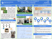 The future of fragarance: An analysis of volatiles in citrus perfumes