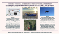 Using a thermal unoccupied aerial vahicle to detect submarine groundwater discharge in Escambia Bay, Florida