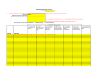 QEP Learning Outcomes Rubric Score Form