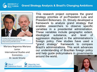 Grand strategy analysis and Brazil's changing ambitions