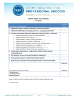 Scoring Rubric for Proposals