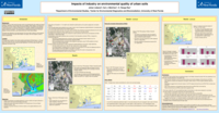 Impacts of industry on environmental quality of urban soils
