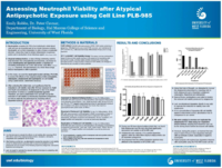 Assessing neutrophil viability after atypical antipsychotic exposure using cell line PLB-985