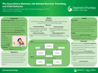 The associations between job-related burnout, parenting, and child behavior