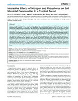 Interactive effects of nitrogen and phosphorus on soil microbial communities in a tropical forest