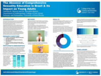 The absence of comprehensive sexuality education in Brazil and Its impact on young adults