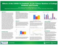 Effects of the COVID-19 pandemic on the fitness routines of college students and faculty