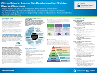 Citizen Science: Lesson Plan Development for Florida's Diverse Classrooms