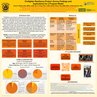 Firefighter Resiliency Project: Survey Findings and Implications for a Program Model