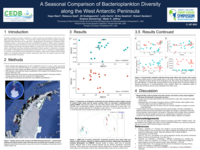 A seasonal comparison of bacterioplankton diversity along the West Antarctic Peninsula