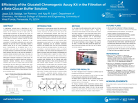 Efficiency of the Glutacell Chromogenic Assay Kit in the Filtration of Beta-Glucan in a Buffer Solution