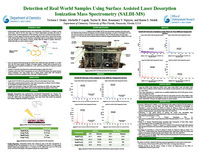 Detection of Real World Samples Using Surface Assisted Laser Desorption/Ionization (SALDI) Mass Spectrometry