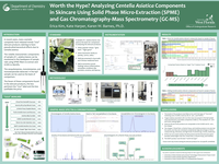 Worth the Hype? Analyzing Centella Asiatica Components in Skincare Using Solid Phase Micro-Extraction (SPME) and Gas Chromatography-Mass Spectrometry (GC-MS)