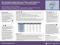 The Relationship Between Pain and Distress: Complementary, Mutually Exclusive, or Non- Associated?