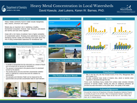 Heavy Metal Concentrations in Local Watersheds