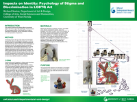 Impacts on Identity: Psychology of Stigma and Discrimination in LGBTQ Art