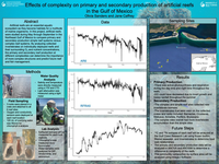 Effects of Complexity on Primary and Secondary Production of Artificial Reef Systems in The Gulf of Mexico