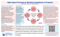 Student Perceptions of Workforce Readiness