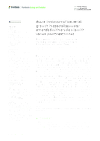 Acute inhibition of bacterial growth in coastal seawater amended with crude oils with varied photoreactivities