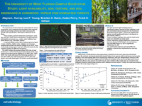 The University of West Florida Campus Ecosystem Study: Light Availability, Soil Texture, and Soil Seed Banks in Hardwood- versus Pine-Dominated Forests