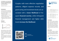 An Examination of the Financial Discipline and Negotiation Behaviors of Couples to Identify Relationship between Financial Worries