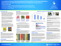 Correlations between Dermatological Characteristics of a Human Population and Presence of Lipid-Dependent Human-Pathogenic Yeasts such as Malassezia spp.