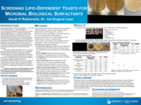 Screening Lipid-Dependent Yeasts for Microbial Biological Surfactants