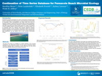 Continuation of Time Series Database for Pensacola Beach Microbial Ecology