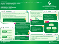 Thinking On It: The Indirect Effects of Personality on Rumination Through Social Media Over-Engagement