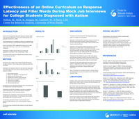 Effectiveness of an Online Curriculum on Response Latency and Filler Words During Mock Job Interviews for College Students Diagnosed with Autism