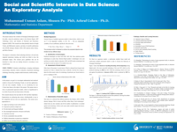 Social and Scientific Interests in Data Science: An Exploratory Analysis