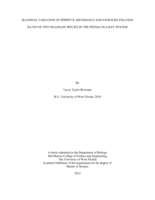 Seasonal Variation of Epiphyte Abundance and Nitrogen Fixation Rates of Two Seagrass Species in the Pensacola Bay System