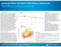 Beyond the Shaker: A Comprehensive Metanalysis of the Impact of Salt Intake on Hypertension