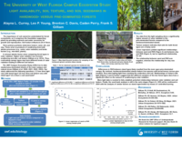 The University of West Florida Campus Ecosystem Study: Light availability, soil texture, and soil seedbanks in Hardwood- vs. Pine-dominated forests