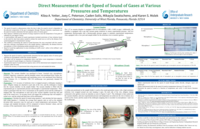 Direct Measurement of the Speed of Sound of Gases at Various Pressures and Temperatures