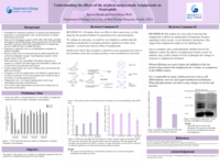Understanding the Effects of the Atypical Antipsychotic Aripiprazole on Neutrophils