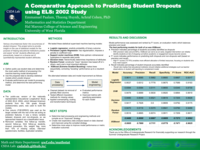 A Comparative Approach to Predicting Student Dropouts using ELS: 2002 Study