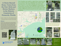 A Choice Beyond Stone, Voices from the Past: Brick and Mortar Markers in the Historic Cemeteries of Pensacola Florida